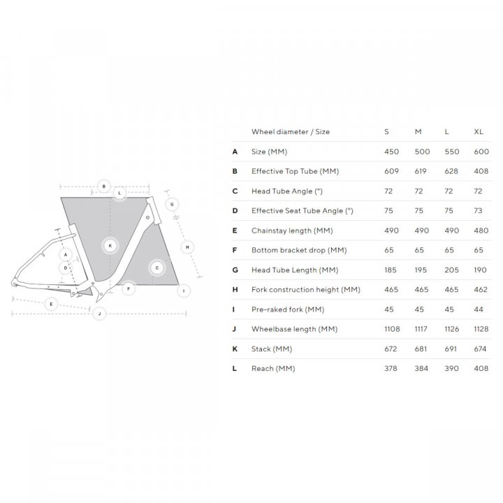 Kalkhoff IMAGE 3.B MOVE Wave - Tiefeinstieg E-Bike - 2023